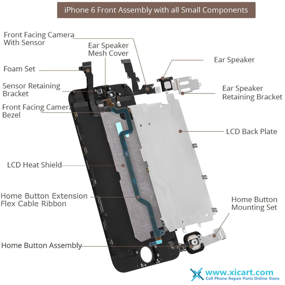 Iphone C Internal Parts Iphone C Internal Parts